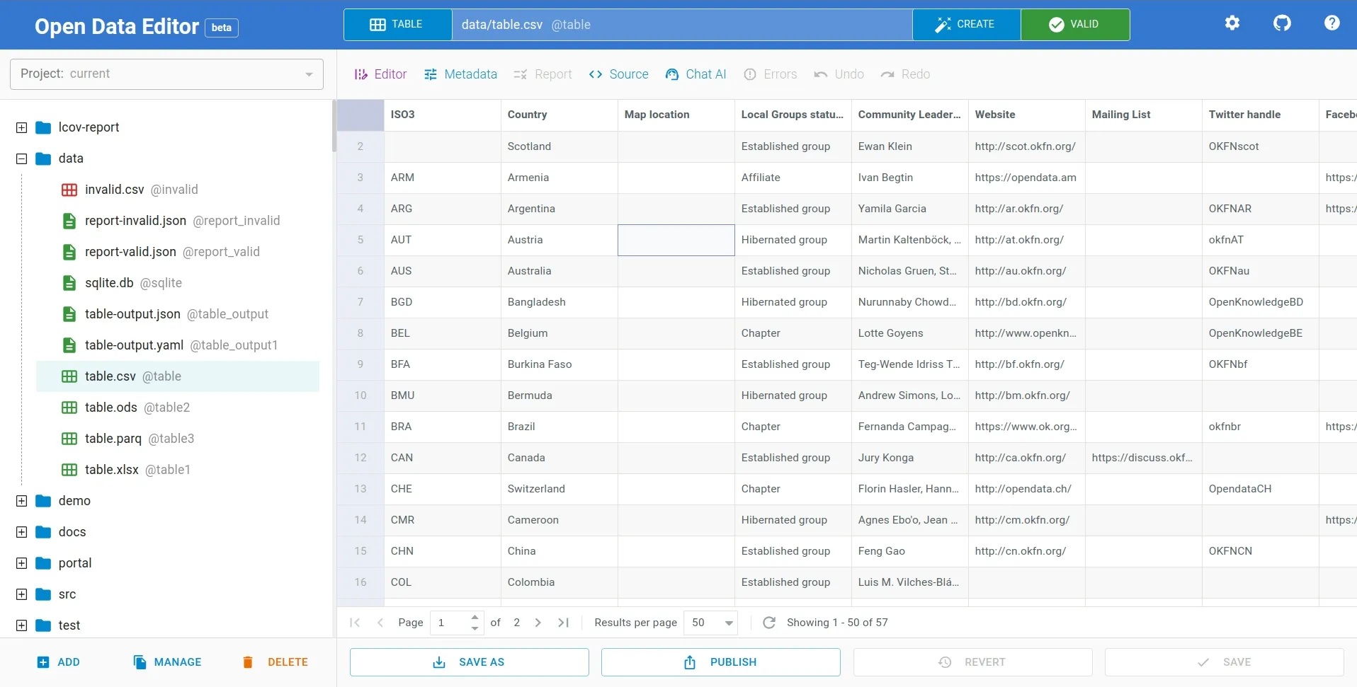 OPEN DATA EDITOR